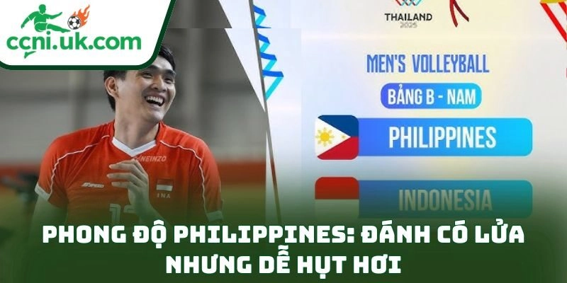 Nhận Định Philippines Vs Indonesia Bóng Chuyền Nam (12h30 Ngày 16/12): Bản Lĩnh Cuối Set 1 Phong độ Philippines: đánh có lửa nhưng dễ hụt hơi