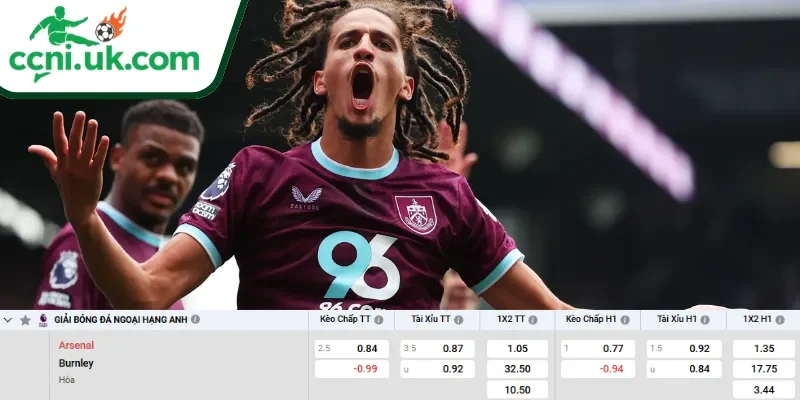 Chi tiết kèo Arsenal vs Burnley (02h00 ngày 19/05)
