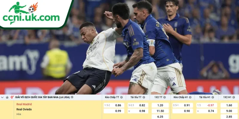 Chi tiết kèo trận đấu Real Madrid vs Real Oviedo