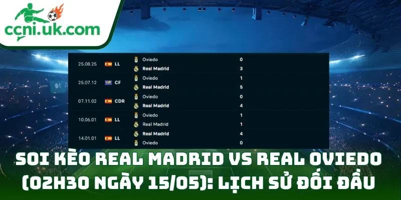 Soi kèo Real Madrid vs Real Oviedo (02h30 ngày 15/05) về lịch sử đối đầu