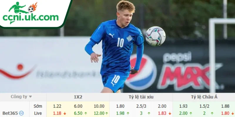 Chi tiết kèo Argentina vs Iceland (08h00 ngày 10/06)