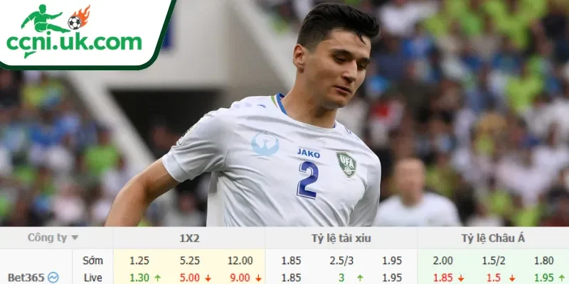 Soi Kèo Hà Lan vs Uzbekistan (01h45 Ngày 09/06) Giao Hữu Quốc Tế 3 Chi tiết kèo Hà Lan vs Uzbekistan (01h45 ngày 09/06)